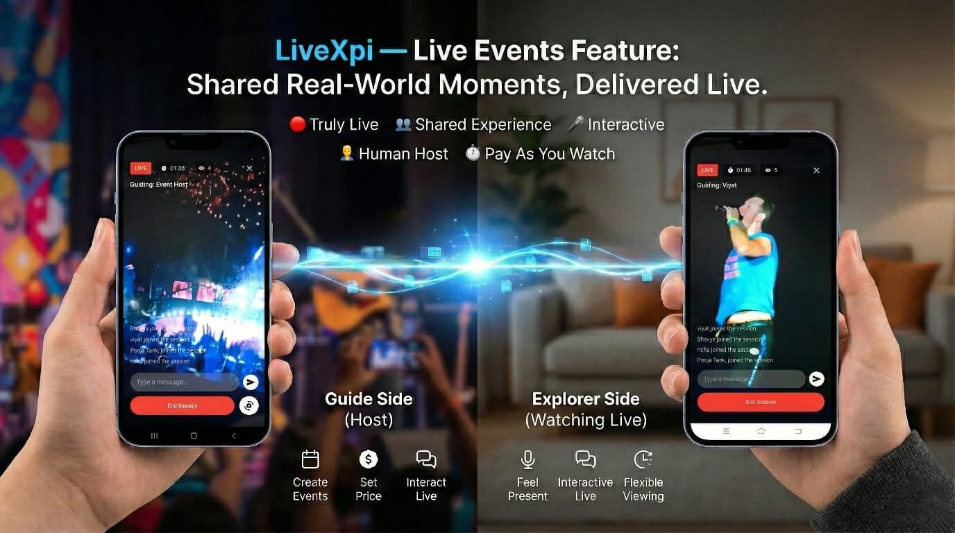 LiveXpi live events feature showcasing host side and explorer side screens